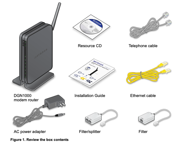 مودم روتر ADSL2 بی سیم برند NETGEAR مدل N150 Wireless ADSL2 Plus DGN1000