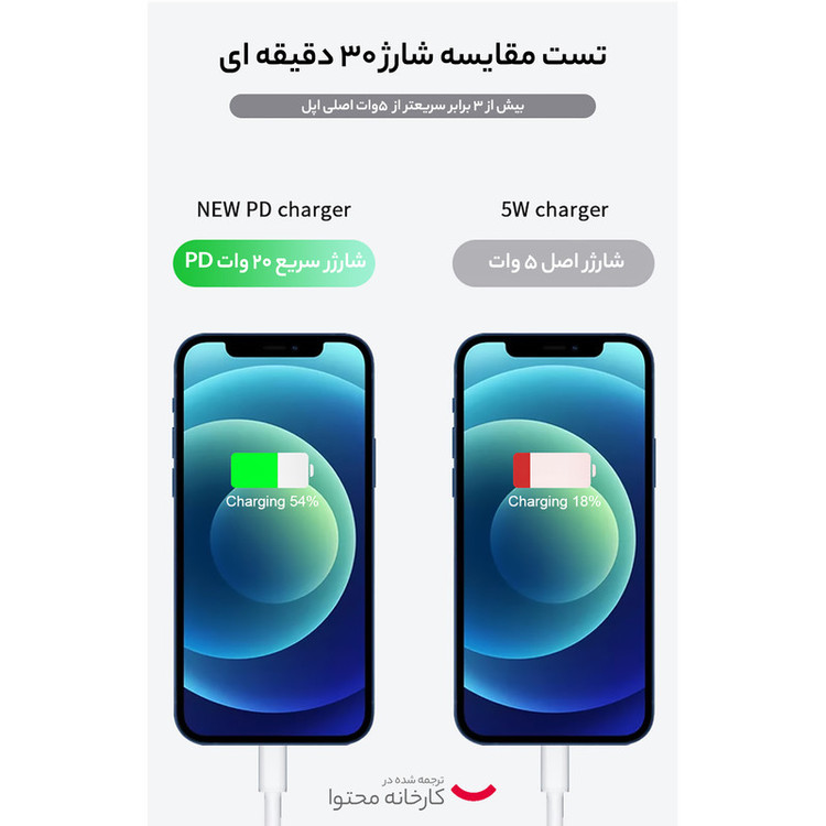 شارژر 20 وات آیفون برند اپل مدل A2344 پارت نامبر MHJF3B/A 20W - اورجینال