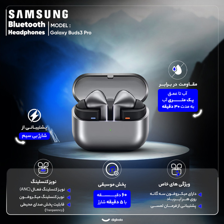هدفون بلوتوثی سامسونگ مدل Galaxy Buds6 Pro طرح کپی