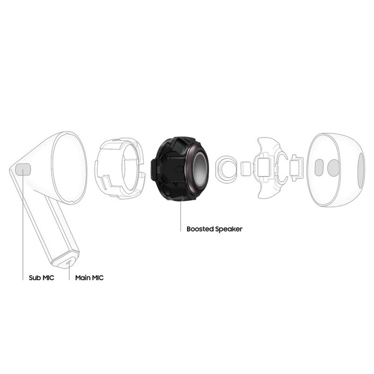 هدفون بلوتوثی سامسونگ مدل Galaxy Buds3 طرح اصلی